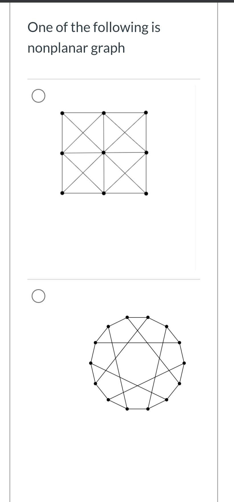 Solved One of the following is nonplanar graph | Chegg.com