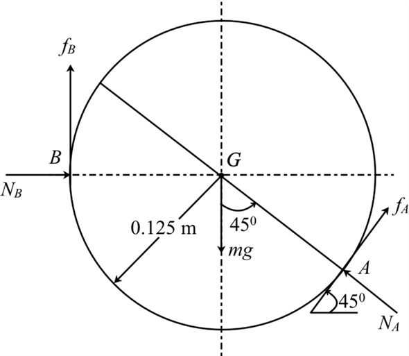 Solved: Chapter 17 Problem 74P Solution | Engineering Mechanics 14th ...