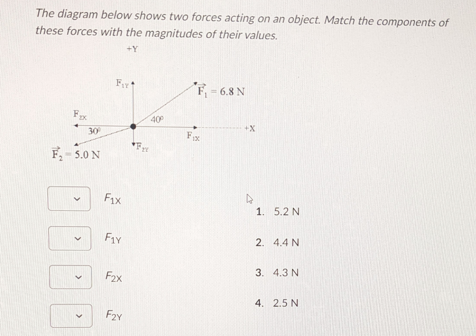 Solved The Diagram Below Shows Two Forces Acting On An | Chegg.com