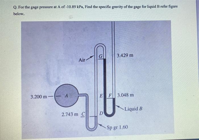 Solved Q. For the gage pressure at A of -10.89 kPa, Find the | Chegg.com