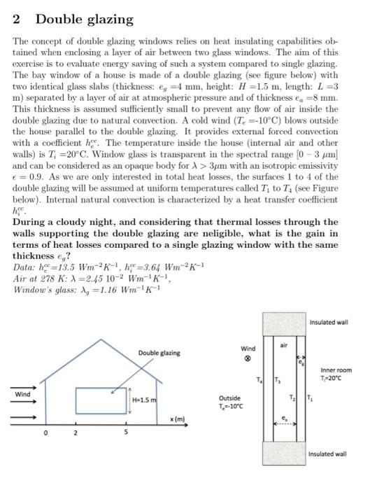 Double Glazing The Concept Of Double Glazing Windows | Chegg.com