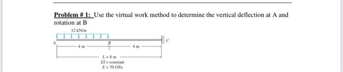 Solved Problem #1: Use the virtual work method to determine | Chegg.com