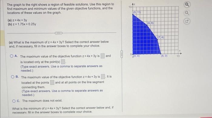 Solved The graph to the right shows a region of feasible | Chegg.com