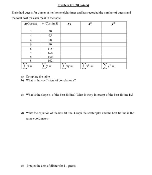 Solved Problem # 1 ( 20 Points) Enric Had Guests For Dinner | Chegg.com