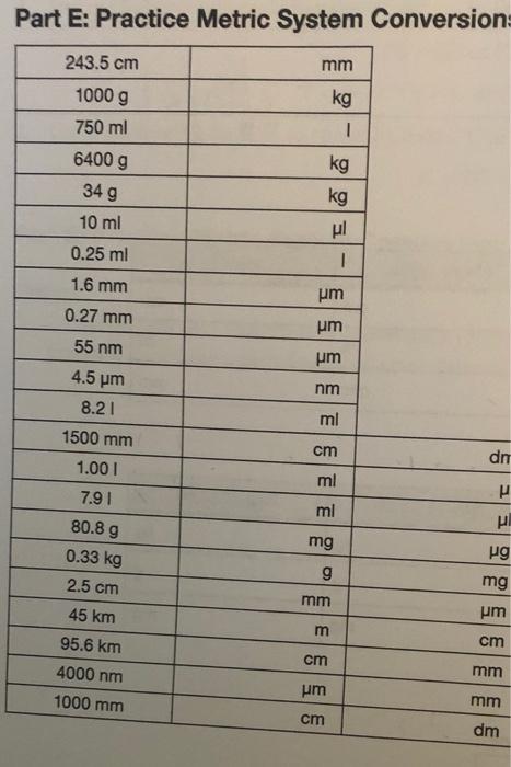 Solved Part E Practice Metric System Conversion Mm Kg 1 Chegg Com