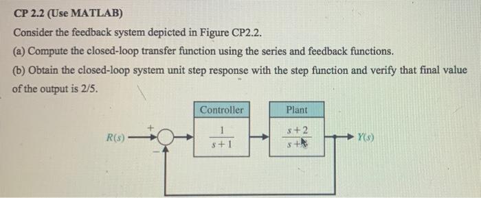 Solved CP 2.2 (Use MATLAB) Consider the feedback system | Chegg.com