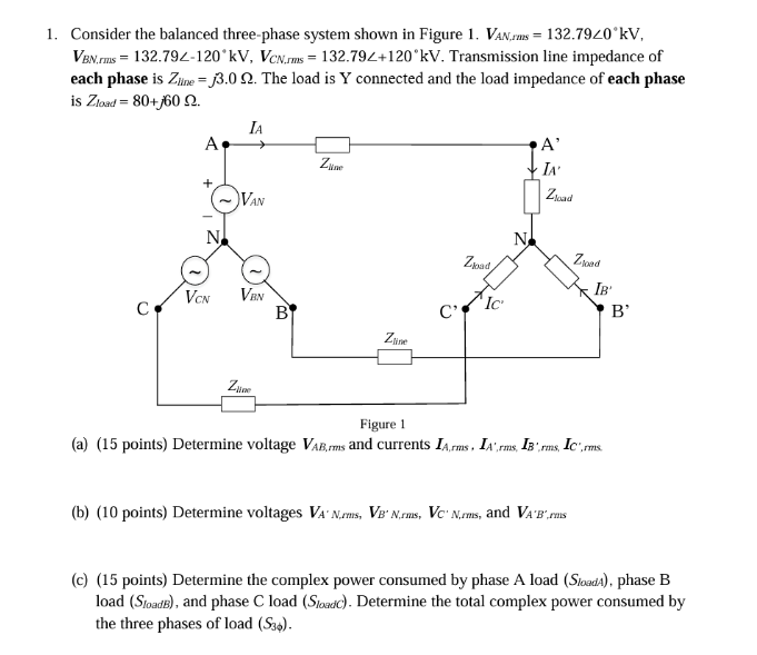 Solved Consider the balanced three-phase system shown in | Chegg.com