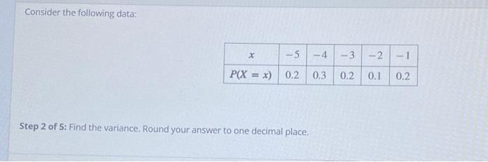 Solved Consider the following data: Step 1 of 5: Find the | Chegg.com