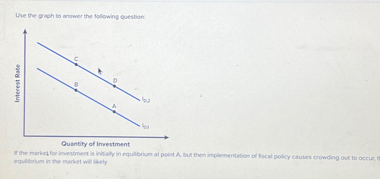 solved-use-the-graph-to-answer-the-following-question-if-the-chegg