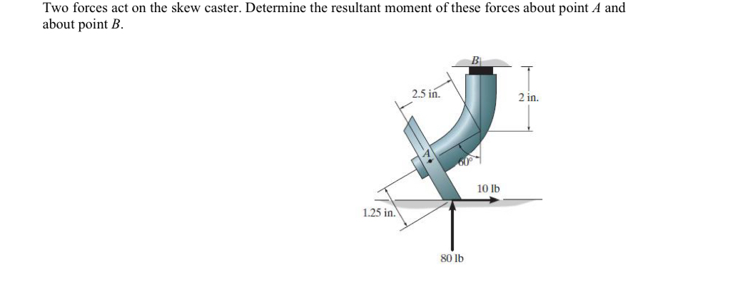 Solved Please use cartesian vector analysis if possible. Two | Chegg.com