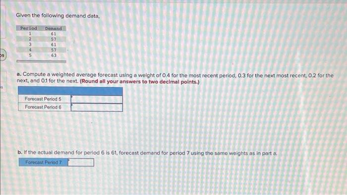 Solved Given the following demand data, Period 1 2 3 4 5 | Chegg.com
