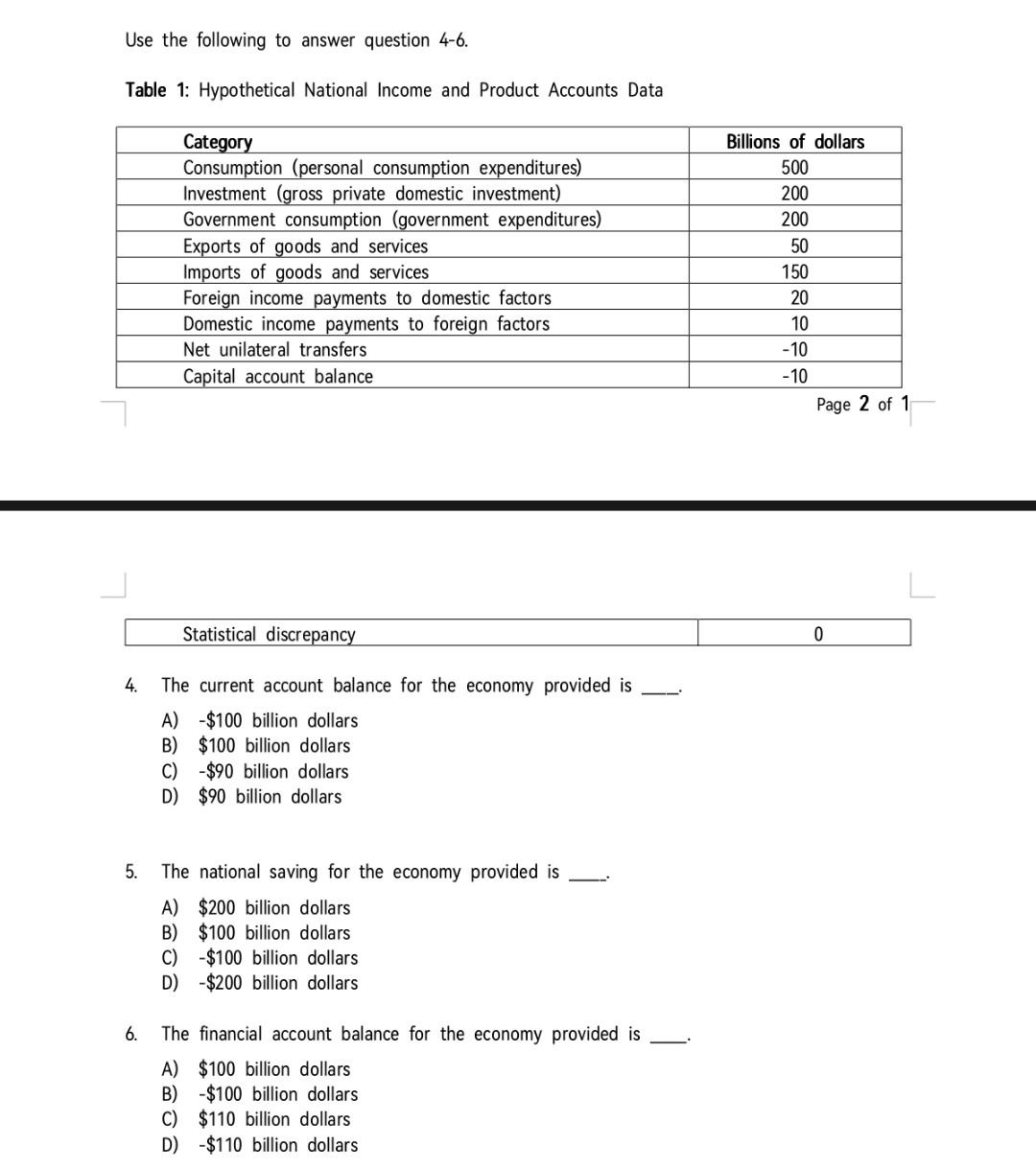 Solved Use the following to answer question 4-6. Table 1: | Chegg.com