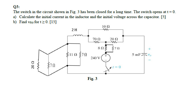 Solved The switch in the circuit shown in Fig. 3 ﻿has been | Chegg.com