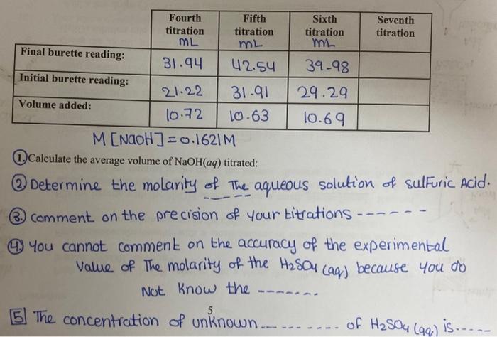 Solved M[NaOH]=0.1621M (1.) Calculate the average volume of | Chegg.com