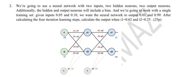Solved 2. We're going to use a neural network with two | Chegg.com