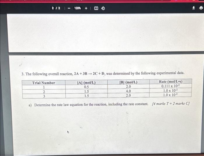Solved 3. The following overall reaction, 2A + 3B → 2C + D, | Chegg.com