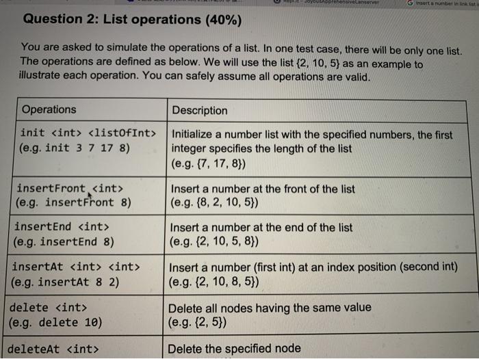 Solved miveland Gintarumbe in linkit Question 2: List | Chegg.com