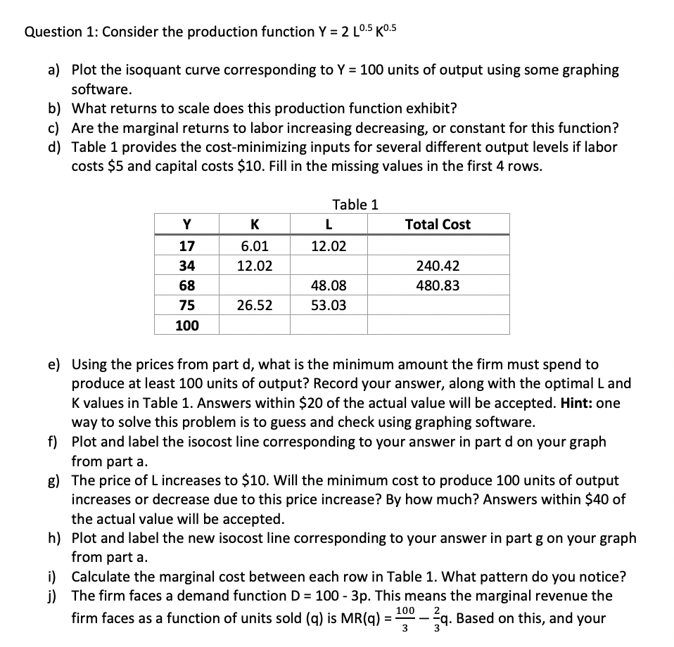 Solved Question 1: Consider the production function | Chegg.com