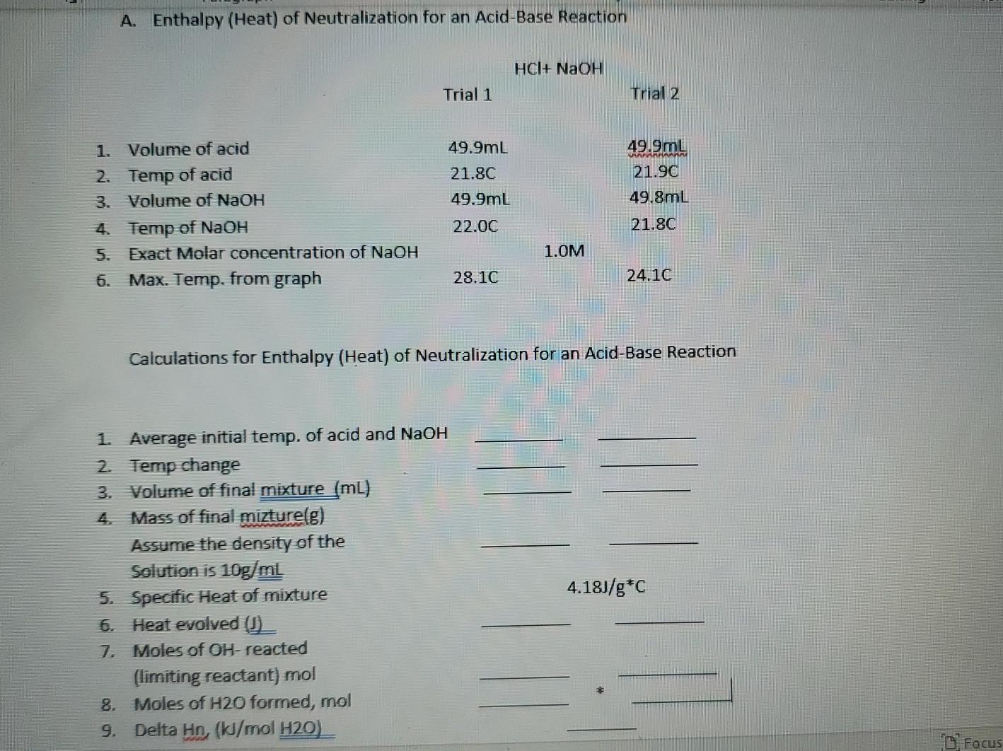 Solved A. Enthalpy (Heat) of Neutralization for an AcidBase