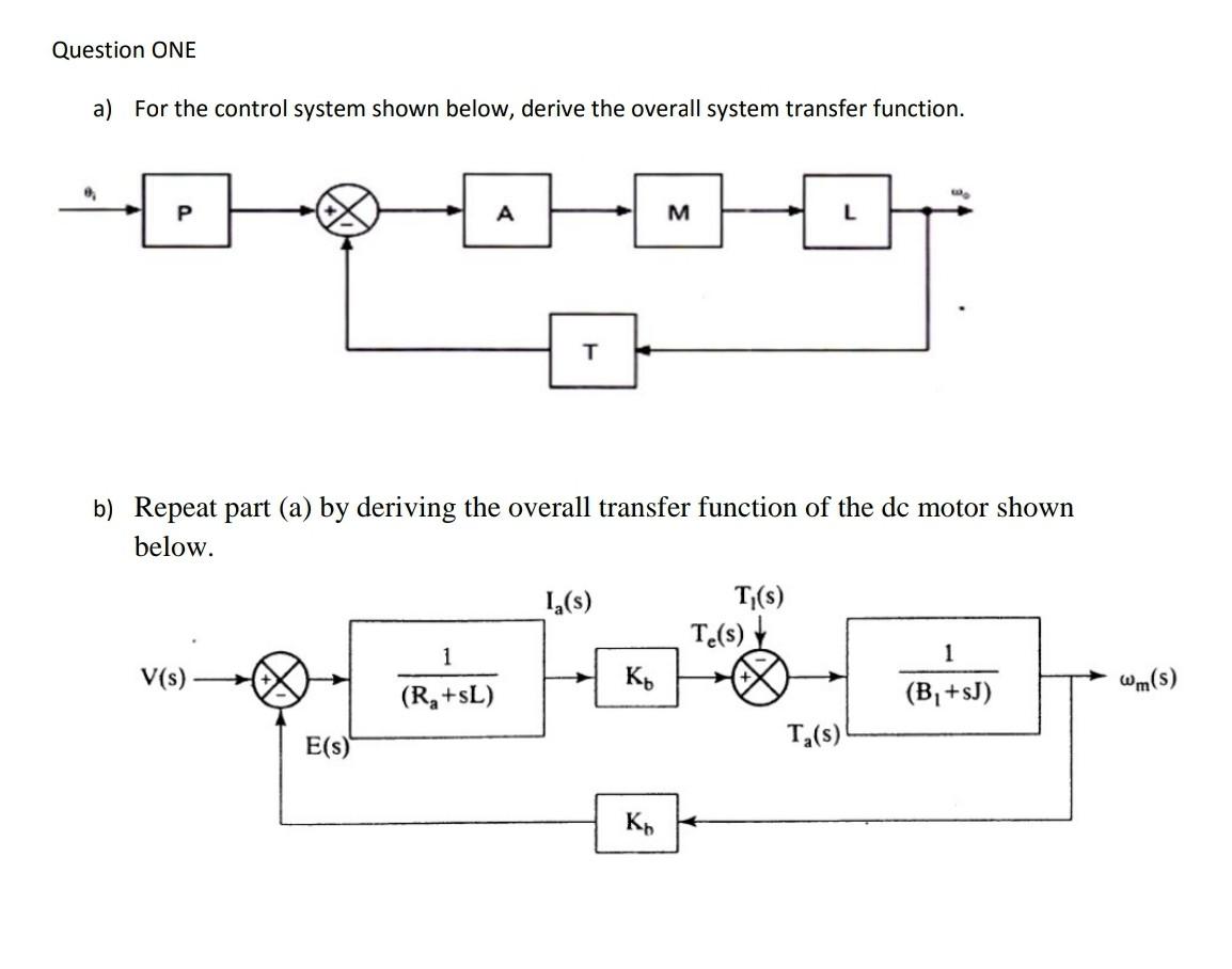 Solved Question ONE a) For the control system shown below, | Chegg.com