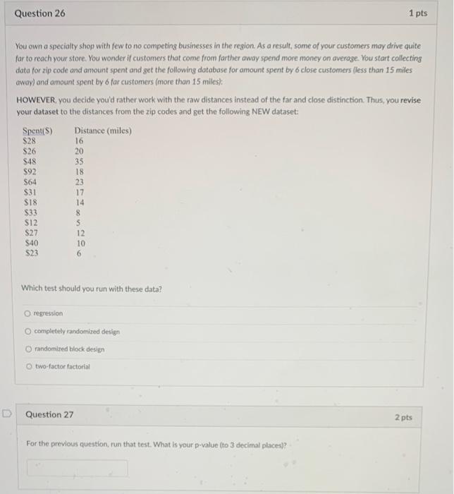 Solved You own a specialty shop with few to no competing | Chegg.com