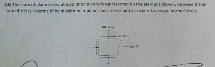 Solved 06) The state of plane stress at a point on a body is | Chegg.com