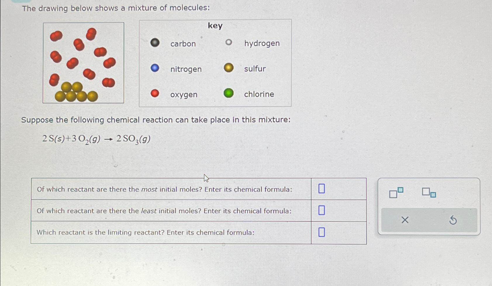 Solved The drawing below shows a mixture of | Chegg.com