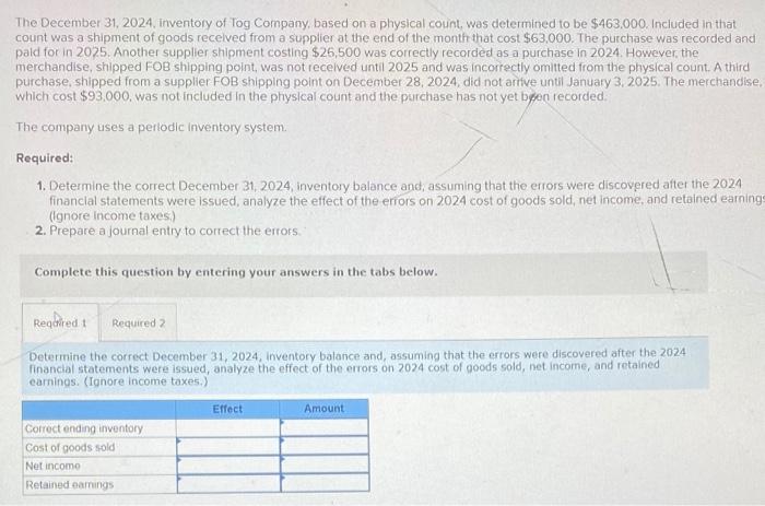 Solved The December 31,2024 , inventory of Iog Company, | Chegg.com