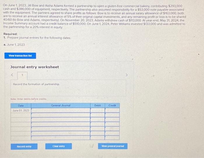 Solved Journal Entry Worksheet Record The Closing Of Profit | Chegg.com