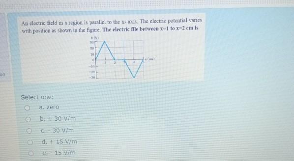 Solved An electric field in a region is parallel to the | Chegg.com