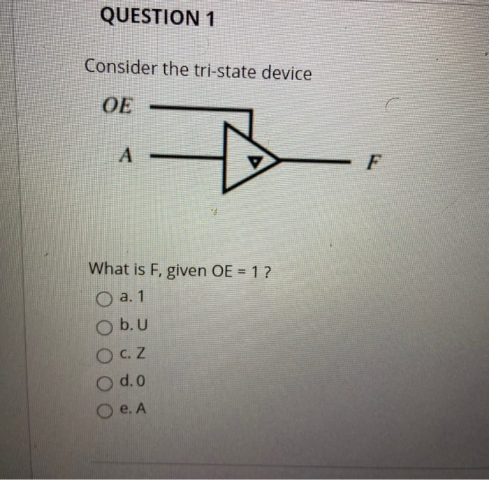 Solved QUESTION 1 Consider the tri-state device OE A What is | Chegg.com