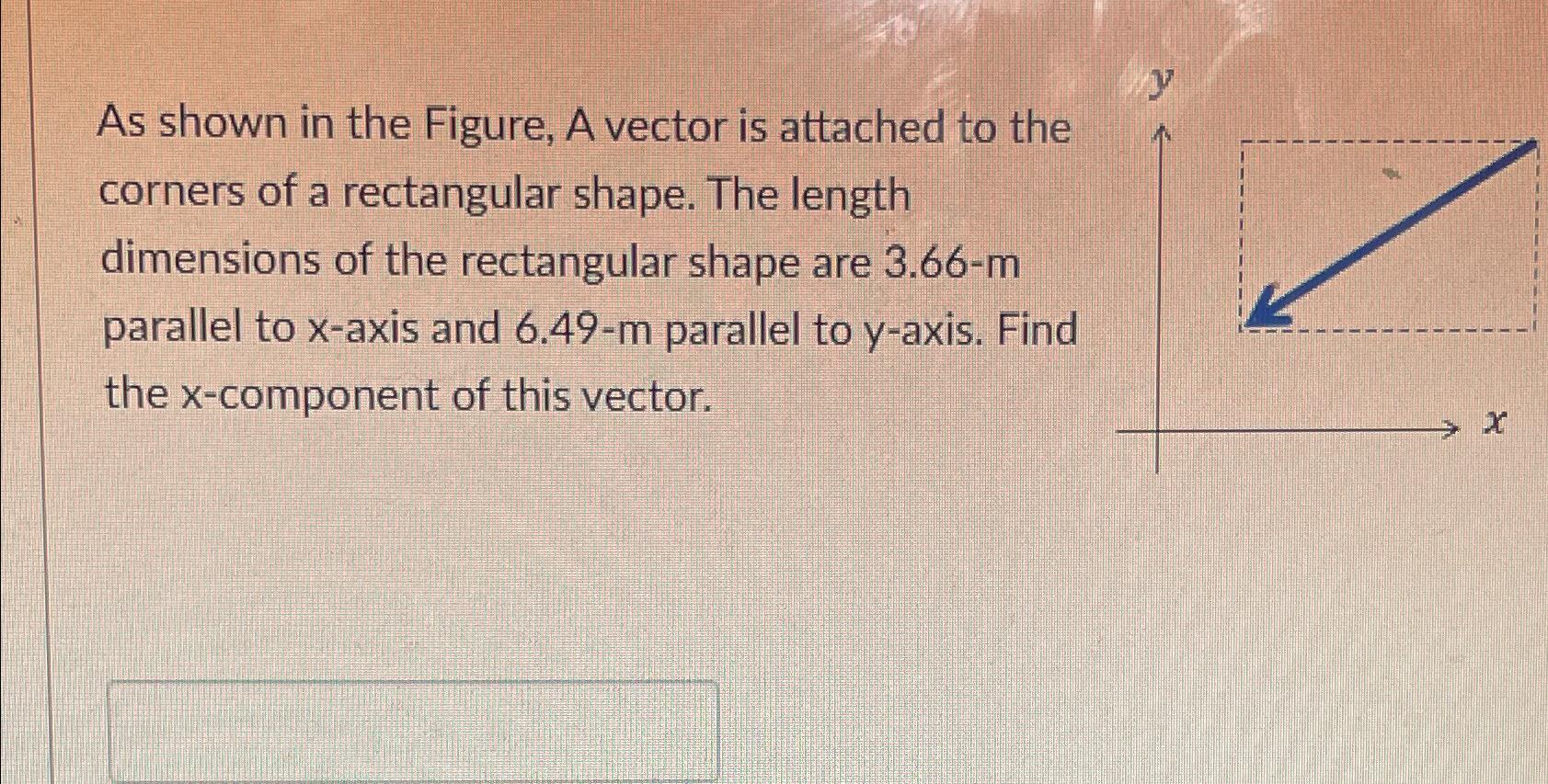 Solved As shown in the Figure, A vector is attached to the | Chegg.com