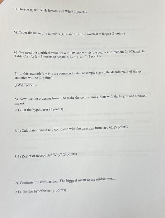 Solved 2. A researcher wishes to compare a modified IPM | Chegg.com