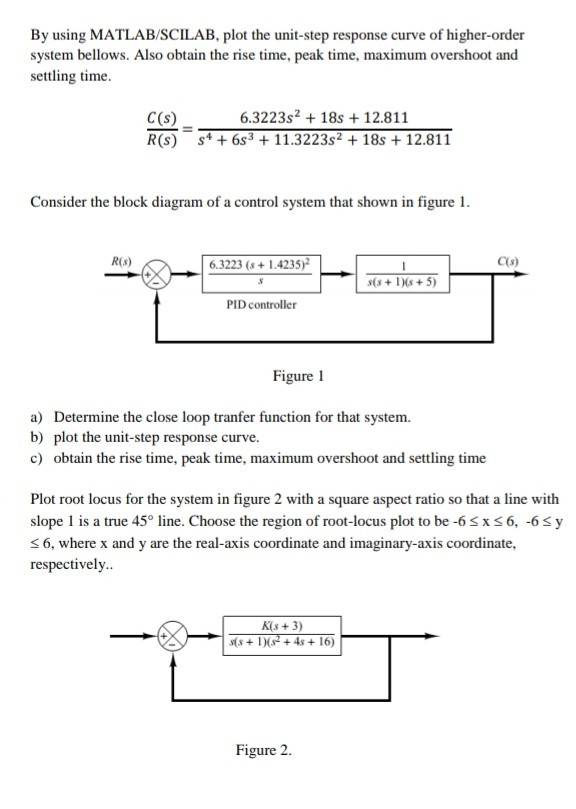 Solved By Using MATLAB/SCILAB, Plot The Unit-step Response | Chegg.com