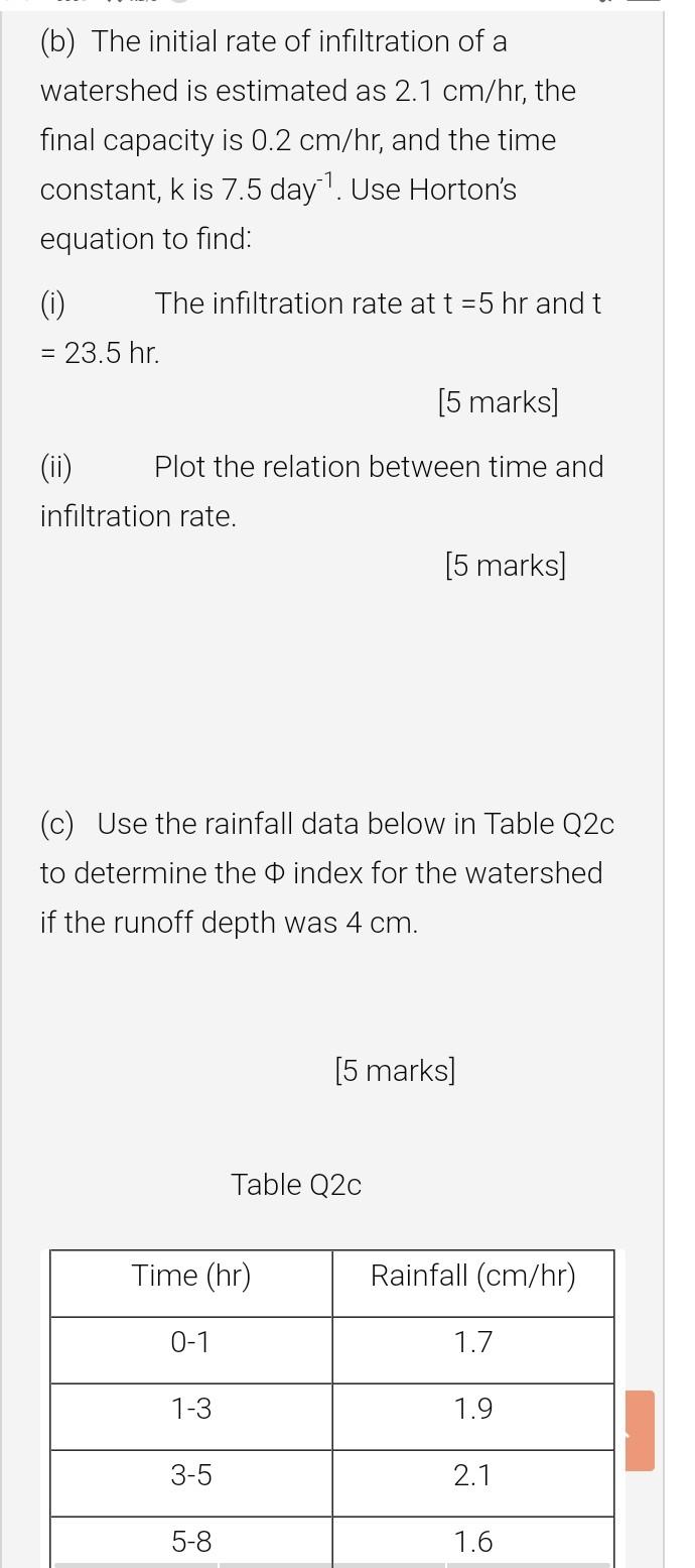 Solved (b) The initial rate of infiltration of a watershed | Chegg.com