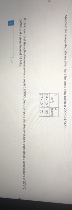 Solved Steady State Creep Rate Data Are Given Here For Some
