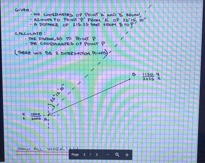 Solved Given: - The coORDINATES OF POINT' 'A' AND 'B' BELOW, | Chegg.com