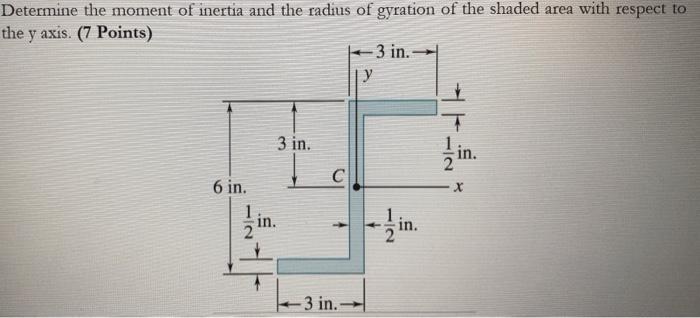 Solved 1. Determine the moment of inertia and the radius of | Chegg.com