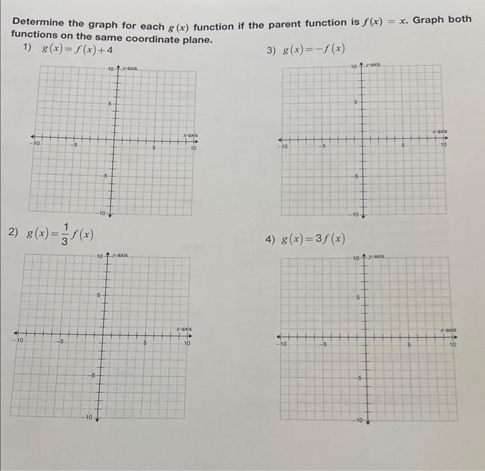 Solved Determine the graph for each g(x) function if the | Chegg.com