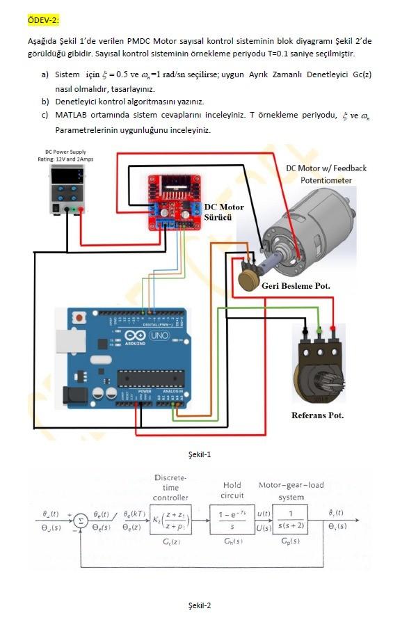 The block diagram of the numerical control system of | Chegg.com