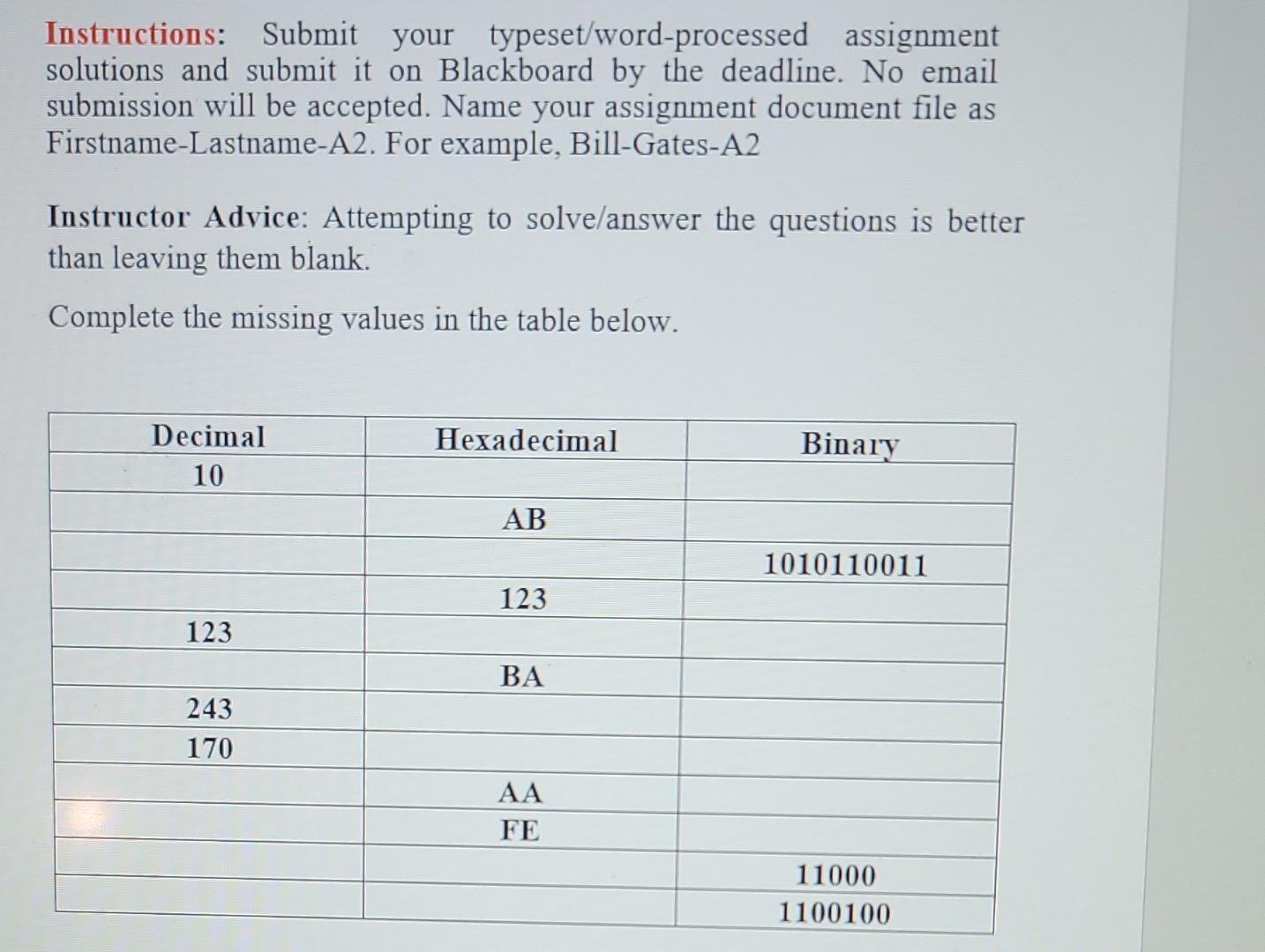Solved Instructions: Submit your typeset/word-processed | Chegg.com