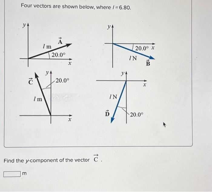 Solved Four Vectors Are Shown Below, Where I=6.80. Find The | Chegg.com