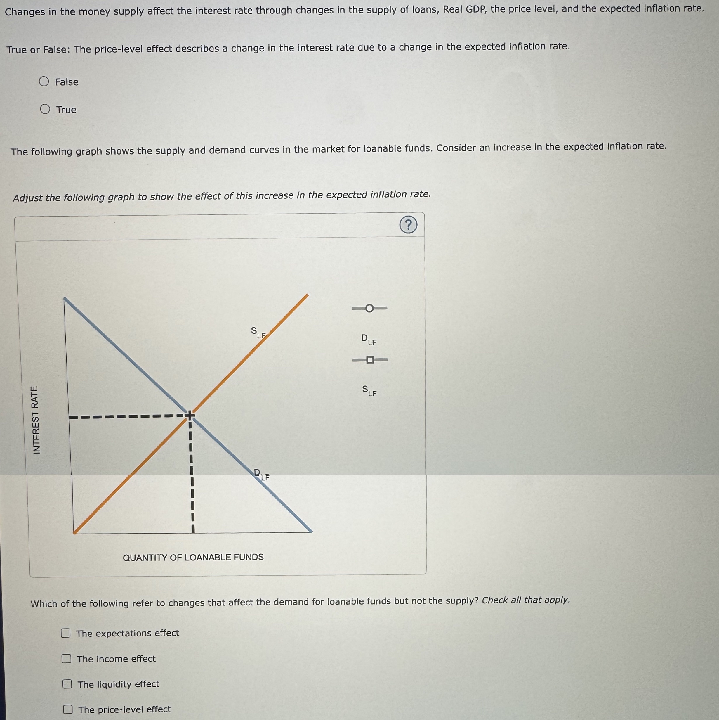 Solved Changes in the money supply affect the interest rate | Chegg.com