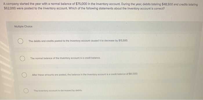 Solved A company started the year with a normal balance of | Chegg.com