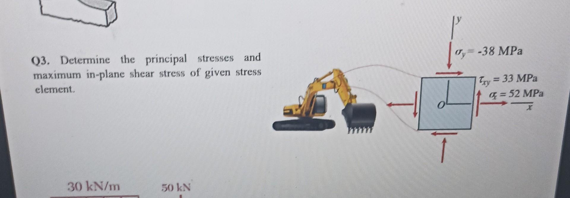Solved Q3. Determine the principal stresses and maximum | Chegg.com