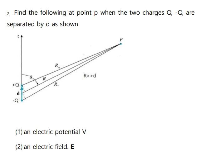 Solved 2. Find the following at point p when the two charges | Chegg.com