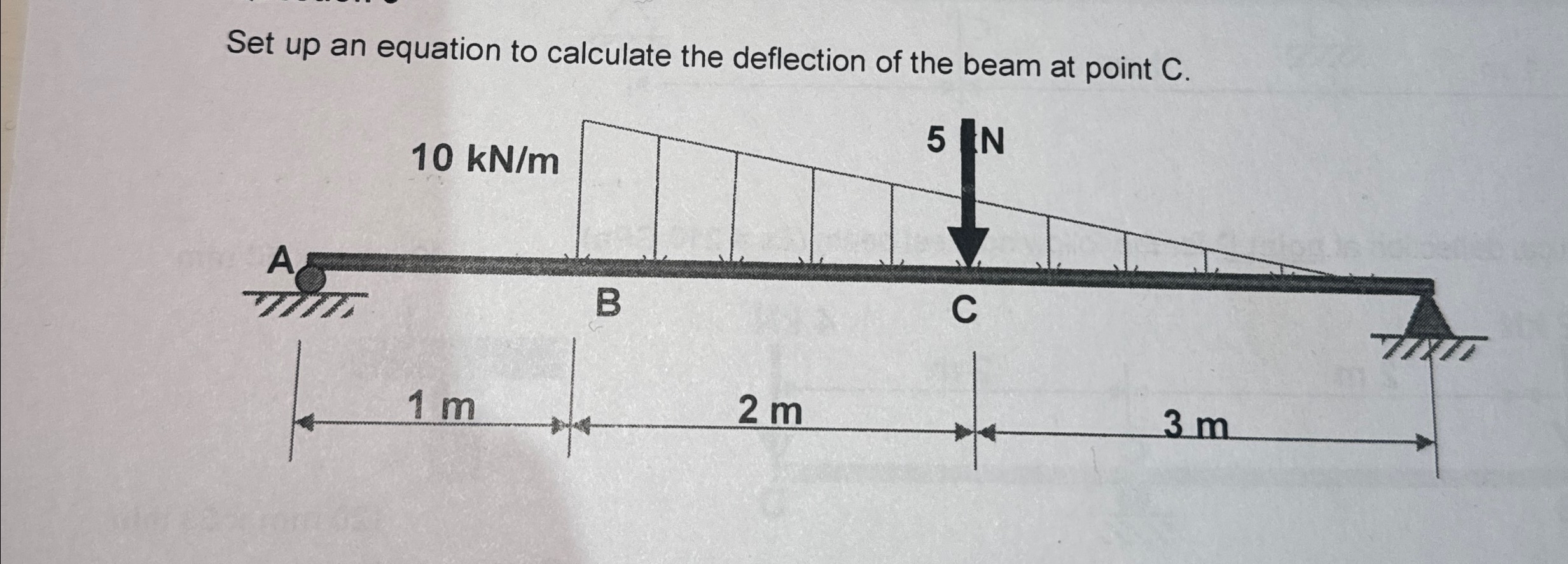 Solved Set up an equation to calculate the deflection of the | Chegg.com