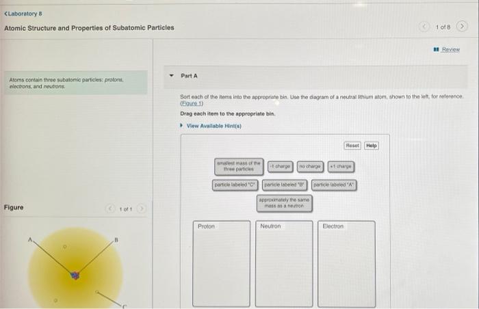 Solved CLaboratory Atomic Structure and Properties of | Chegg.com