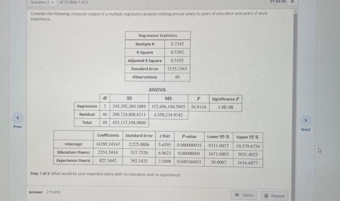 Solved The following data was collected to explore how the | Chegg.com
