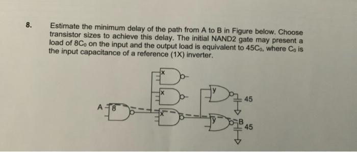 Solved 8. Estimate the minimum delay of the path from A to B | Chegg.com